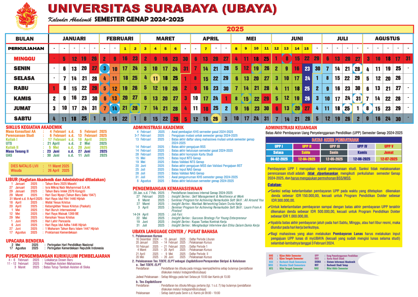 Kalender Akademik Genap 2024-2025
